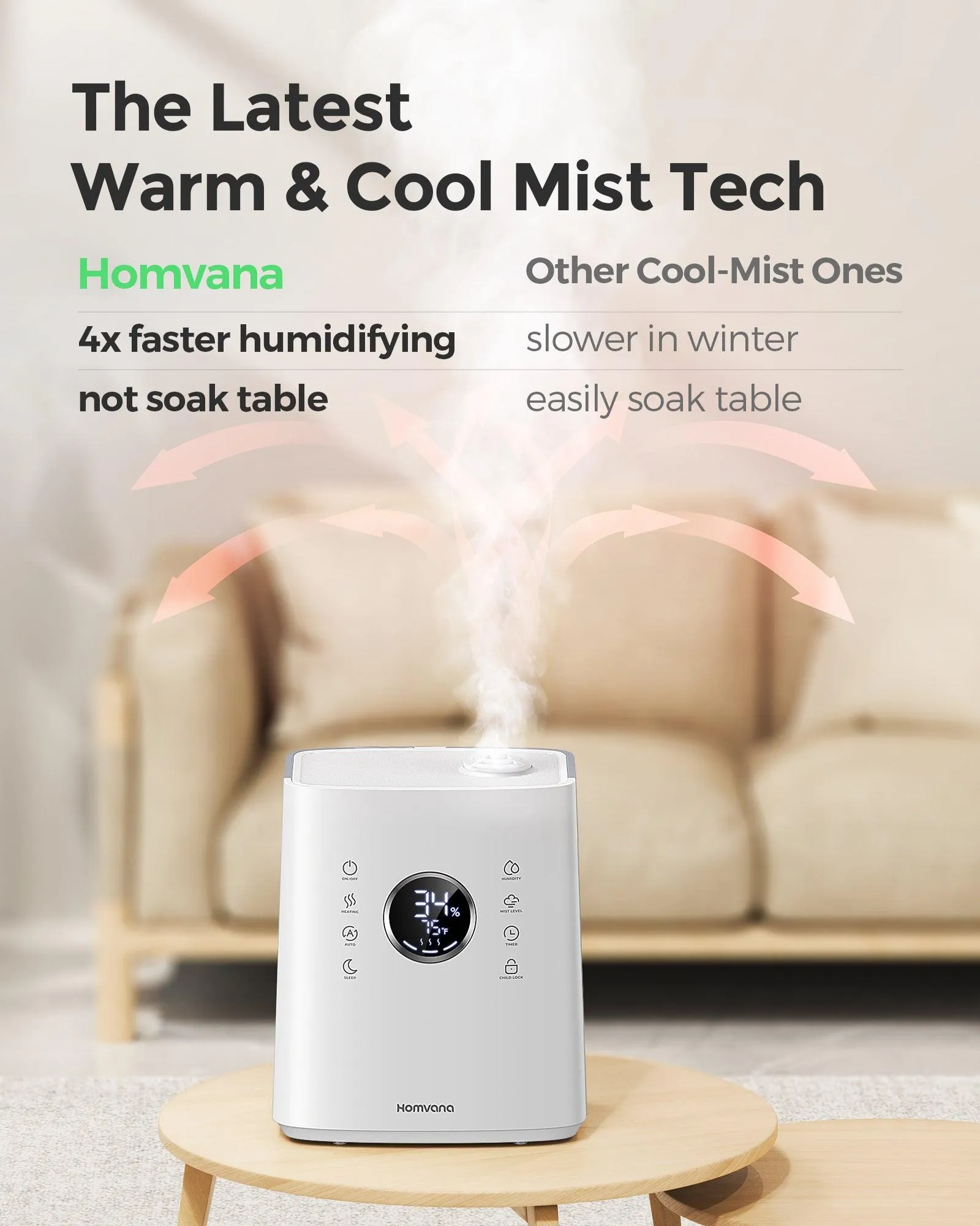 Homvana Humidifier H111, 6.5L Warm & Cool Mist Humidifier for Bedroom(Only US)