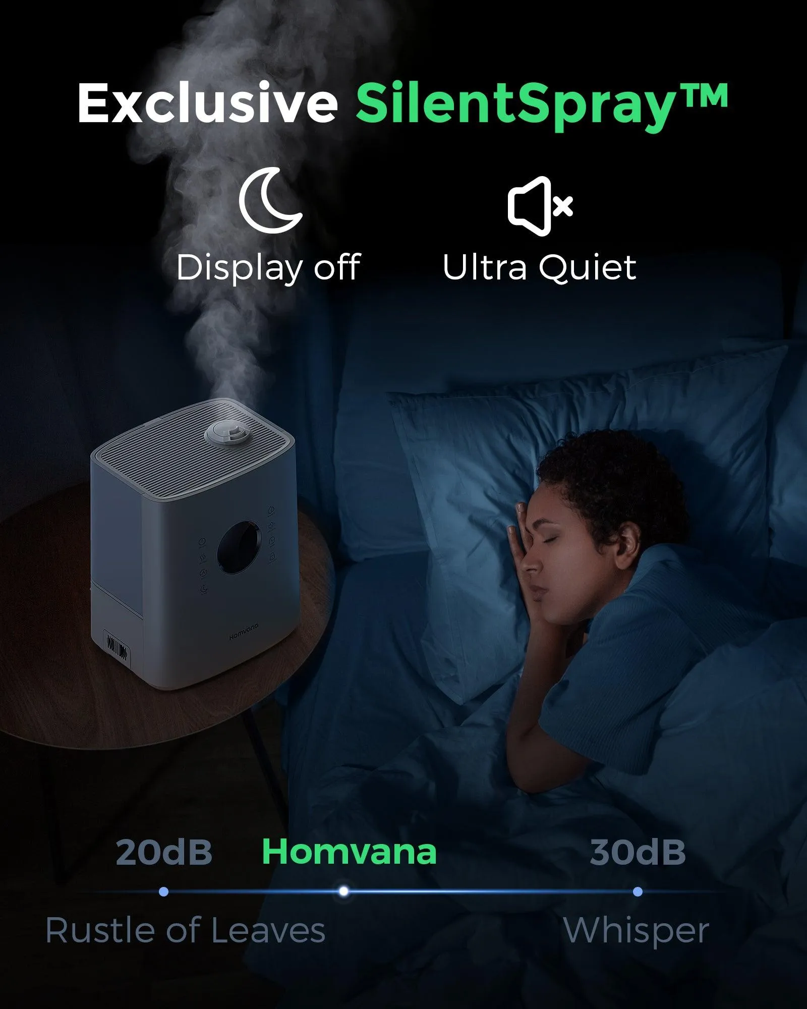 Homvana Humidifier H111, 6.5L Warm & Cool Mist Humidifier for Bedroom(Only US)