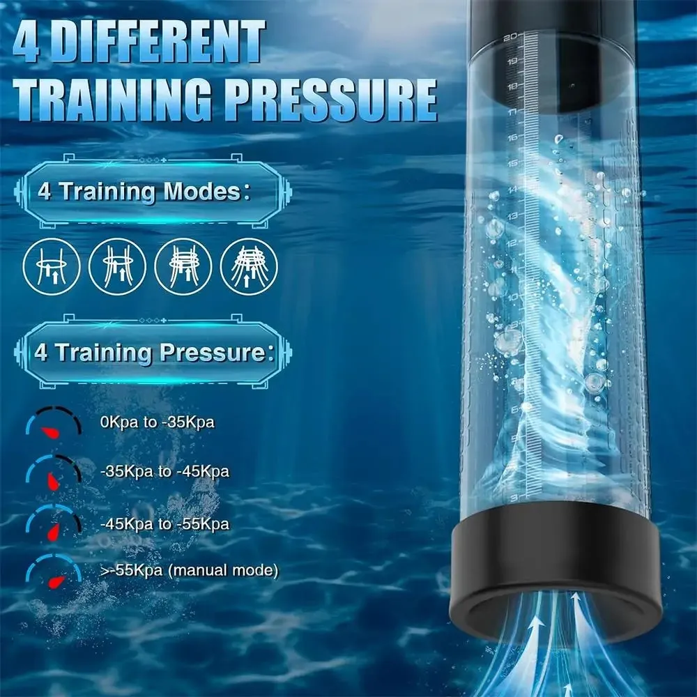 Multifunctional Hydrotherapy with Display Male Enhancement Water Penis Pump