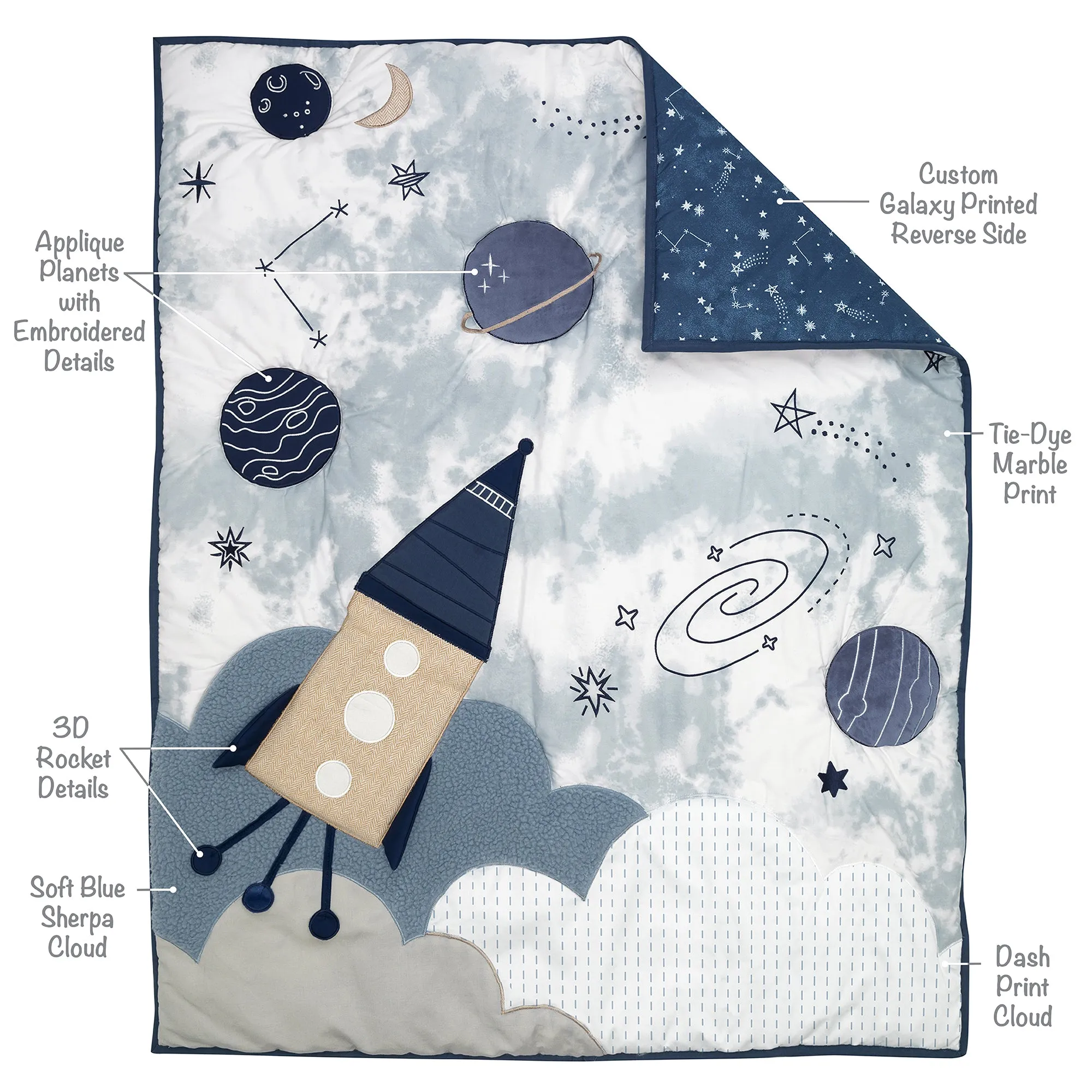 Sky Rocket 5-Piece Crib Bedding Set